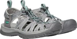 'Keen Outdoor' Women's Whisper Sandal - Medium Grey / Peacock Green -Outfit Shop 1022814 PLA large 1024x1024@2x